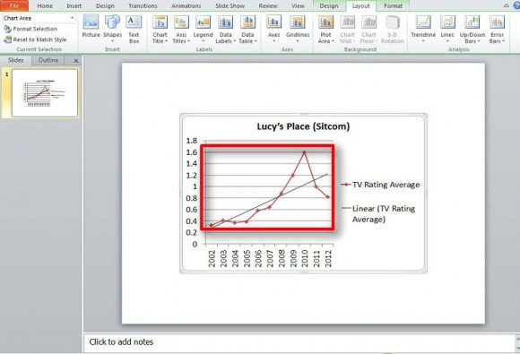 ms excel for mac insert a trednline graph