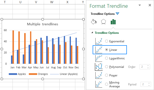 ms excel for mac insert a trednline graph